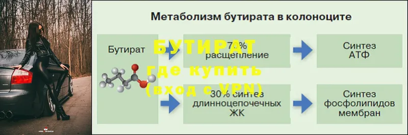 БУТИРАТ оксана  купить наркотики сайты  Партизанск 